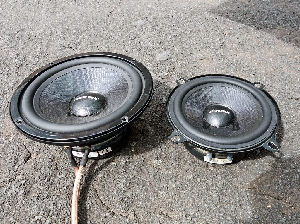 What Is a Budget? visual data 3